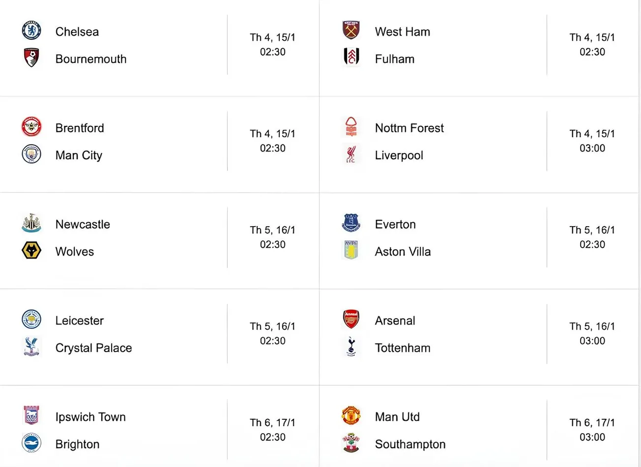 Premier League round 21 fixtures 2024/2025